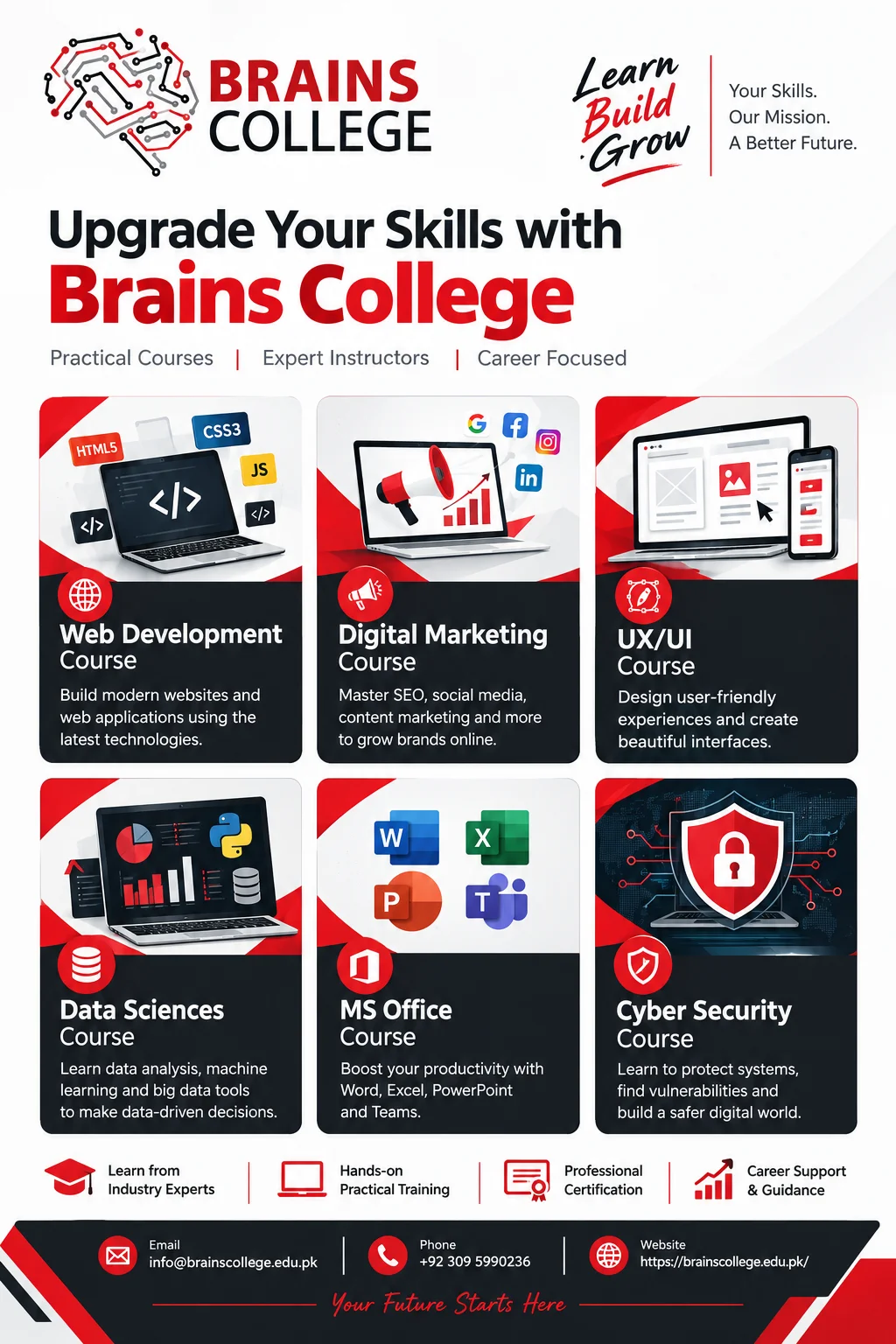 brains college