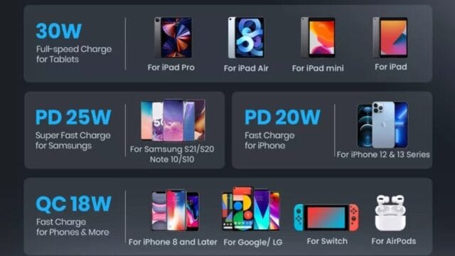 Find Wholesalers in Pakistan 2 Mobile Accessories Pakistan